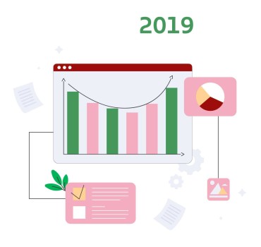 التقرير الإداري - 2019م