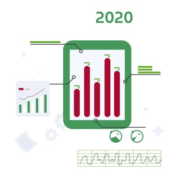 التقرير الإداري - 2020م